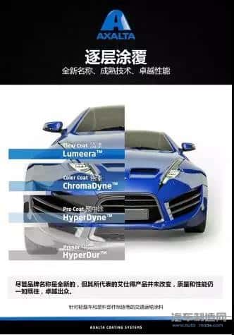 艾仕得涂料系统推出全球汽车涂料产品新名称体系